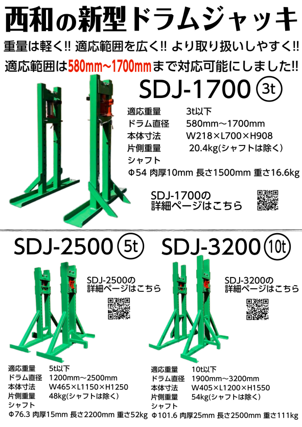 ドラムジャッキシリーズ | 西和サービス合同会社